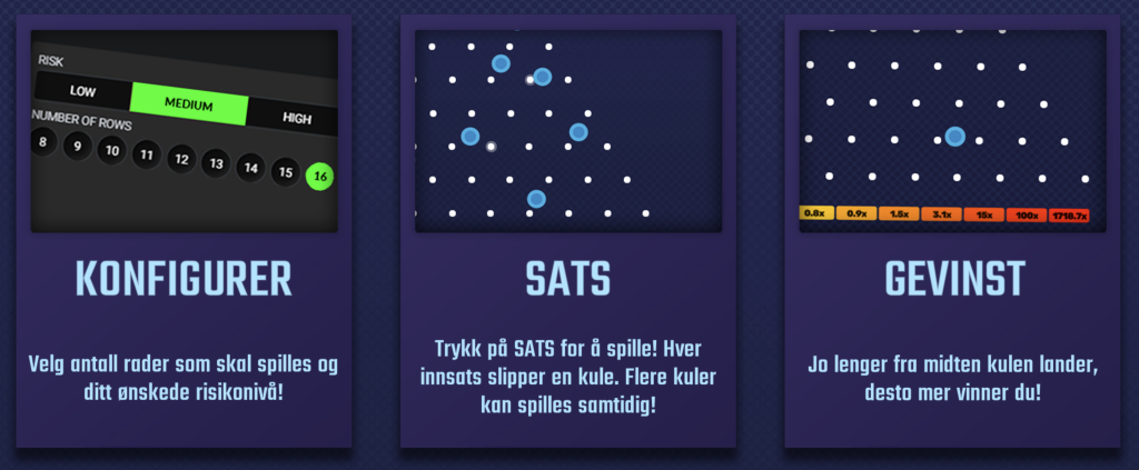 Hacksaw Gaming Plinko spillmekanikk