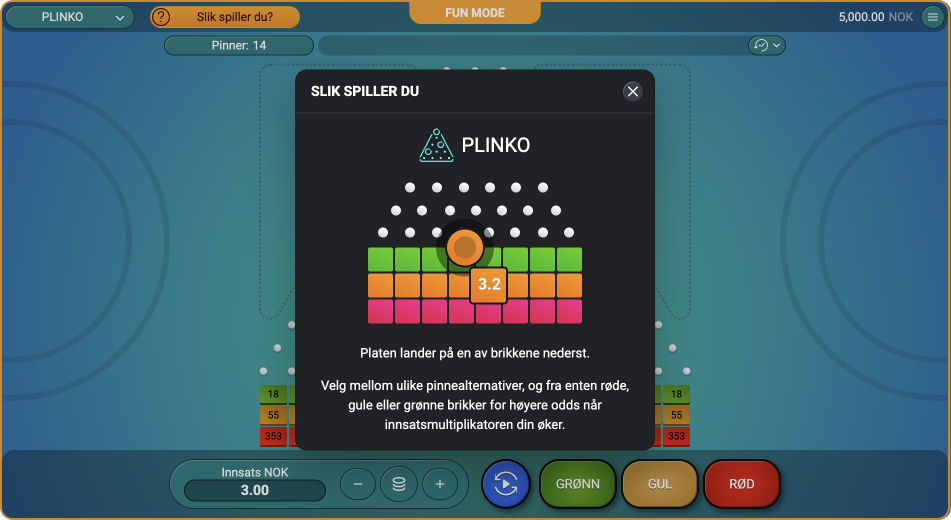 Plinko Spribe spillmekanikk
